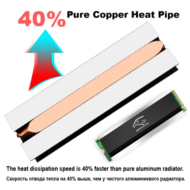 SNOWMAN Heat Pipe M2 Heatsink Copper SSD Cooler 2280 Solid State Hard Disk M.2 Radiator NVME NGFF PCI-E Aluminum M 2 Cooling M.2