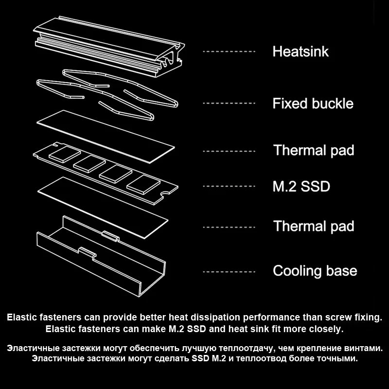 SNOWMAN Heat Pipe M2 Heatsink Copper SSD Cooler 2280 Solid State Hard Disk M.2 Radiator NVME NGFF PCI-E Aluminum M 2 Cooling M.2